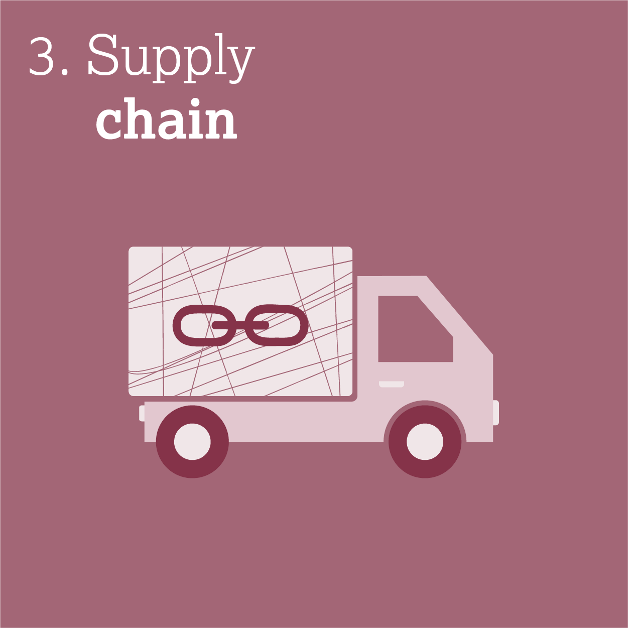 3. Supply chain